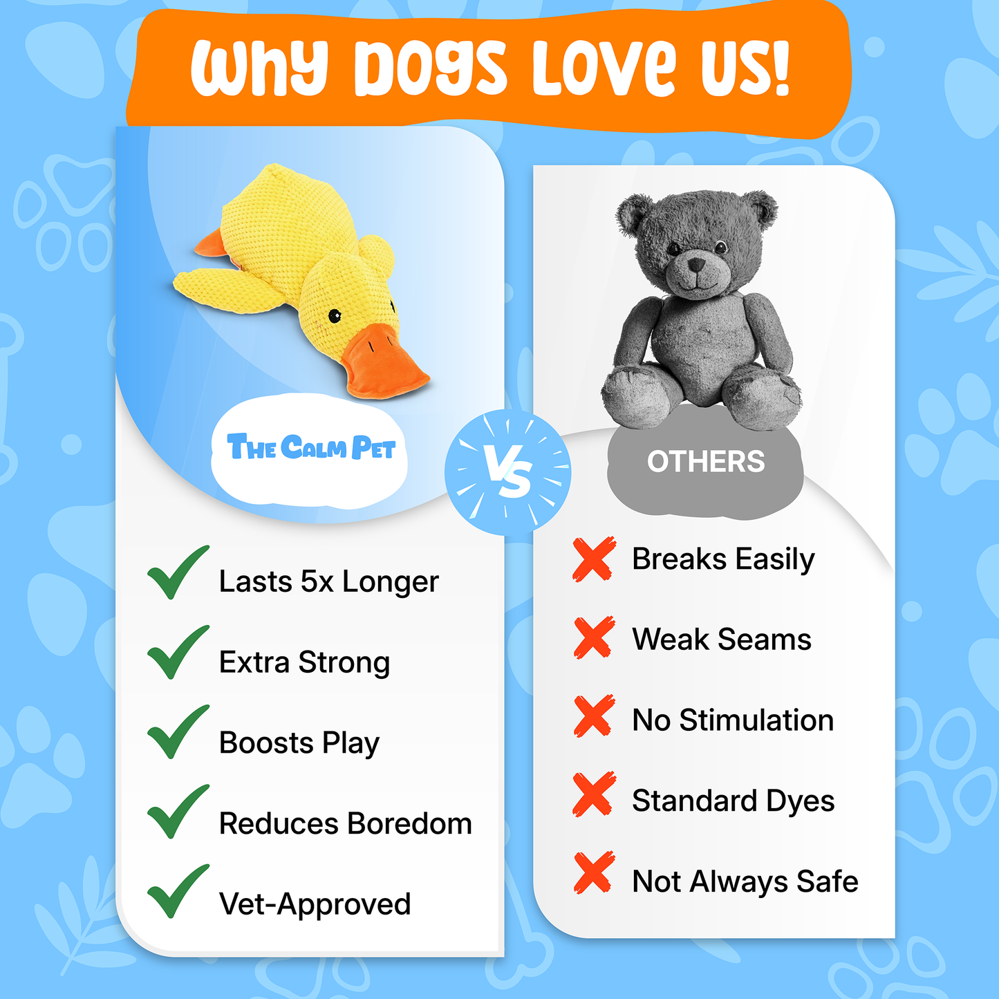 LBMLBM™Calming Duck Toy for Lonely & Anxious Dogs